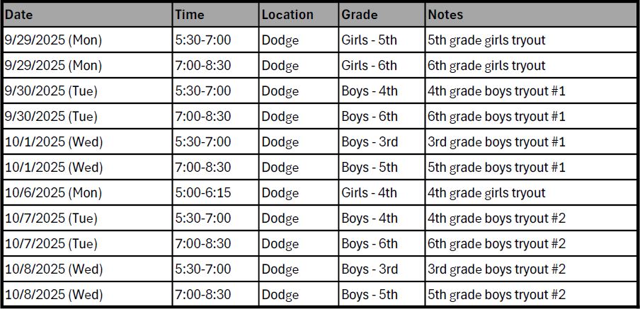 2025-08-29 10_25_37-Dates.pdf - Adobe Acrobat Reader (64-bit) 2025-08-29 10_25_37-Dates.pdf - Adobe Acrobat Reader (64-bit)